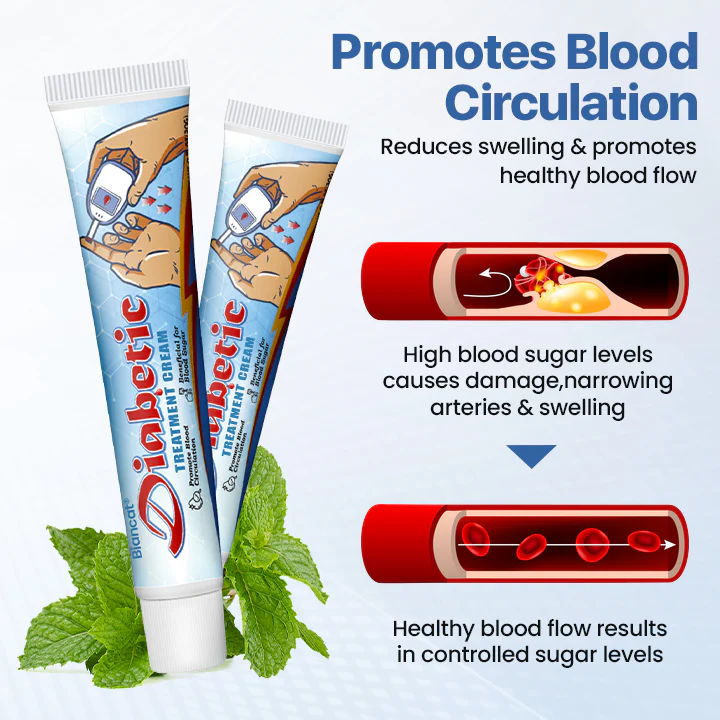 Biancat® VitaGluco Diabetes Treatment Cream