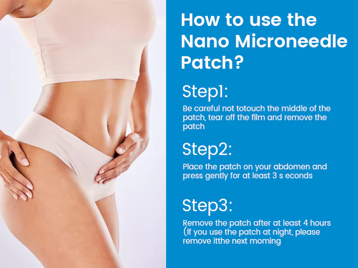 Ceoerty® GlucaLite GLP-1 Nano Microneedle Patch