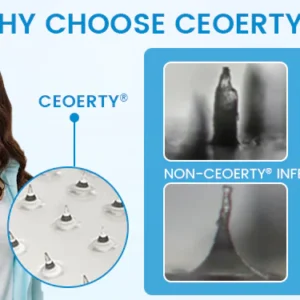 Ceoerty® GlucaLite GLP-1 Nano Microneedle Patch