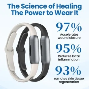 Czticle® DiabeHeal Skin Recovery Band