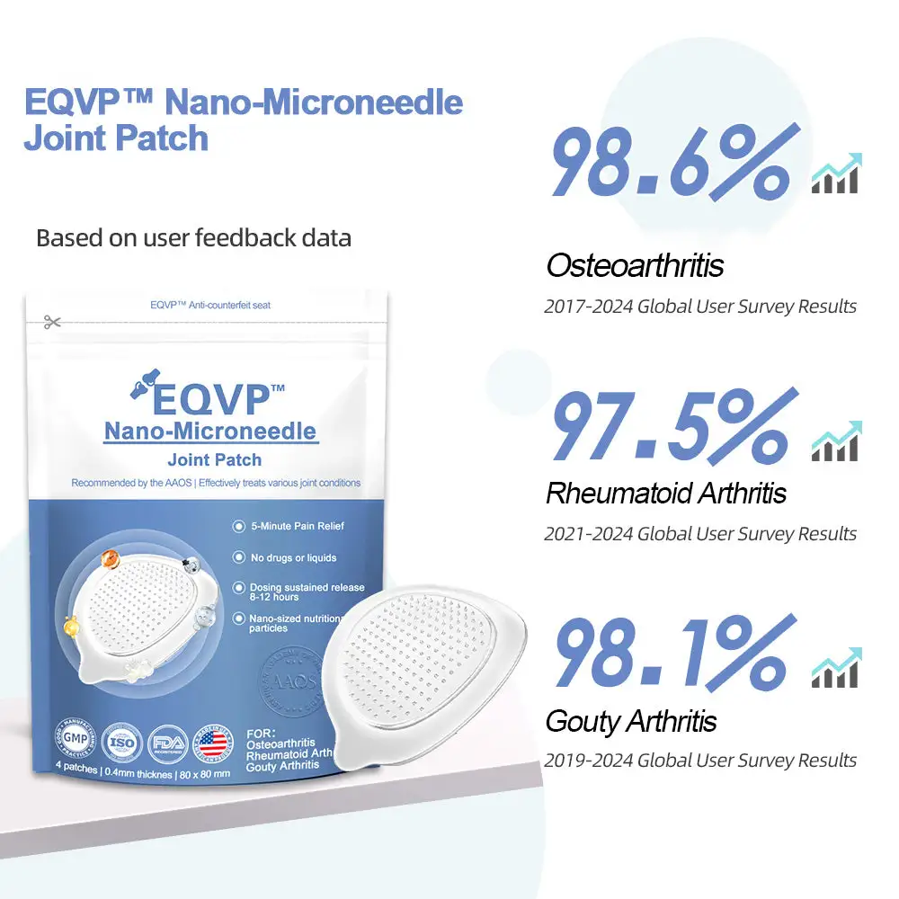EQVP® Hyaluronic Acid Nano-microneedle joint patch