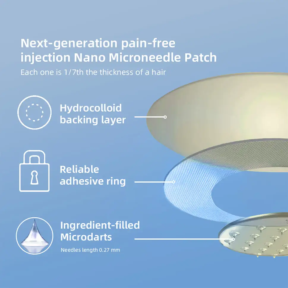 EQVP® Hyaluronic Acid Nano-microneedle joint patch