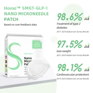 Honxi™ SMGT-GLP-1 Nano Microneedle Patch（Painless, long-lasting, addressing diabetes, obesity, and cardiovascular diseases)
