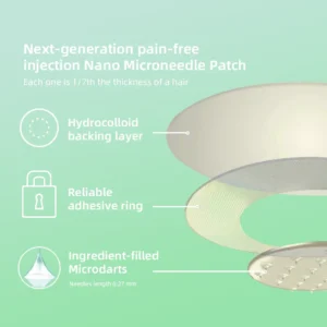 Honxi™ SMGT-GLP-1 Nano Microneedle Patch（Painless, long-lasting, addressing diabetes, obesity, and cardiovascular diseases)