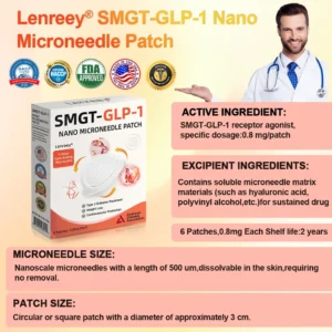 Lenreey® SMGT-GLP-1 Nano Microneedle Patch
