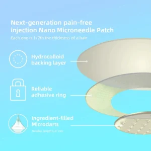 Lmipki® SMGT-GLP-1 Nano Microneedle Patch