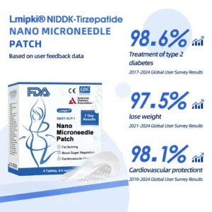 Lmipki® SMGT-GLP-1 Nano Microneedle Patch