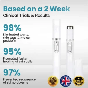 Lovilds® Non-Invasive Mole and Wart Removal Laser Pen