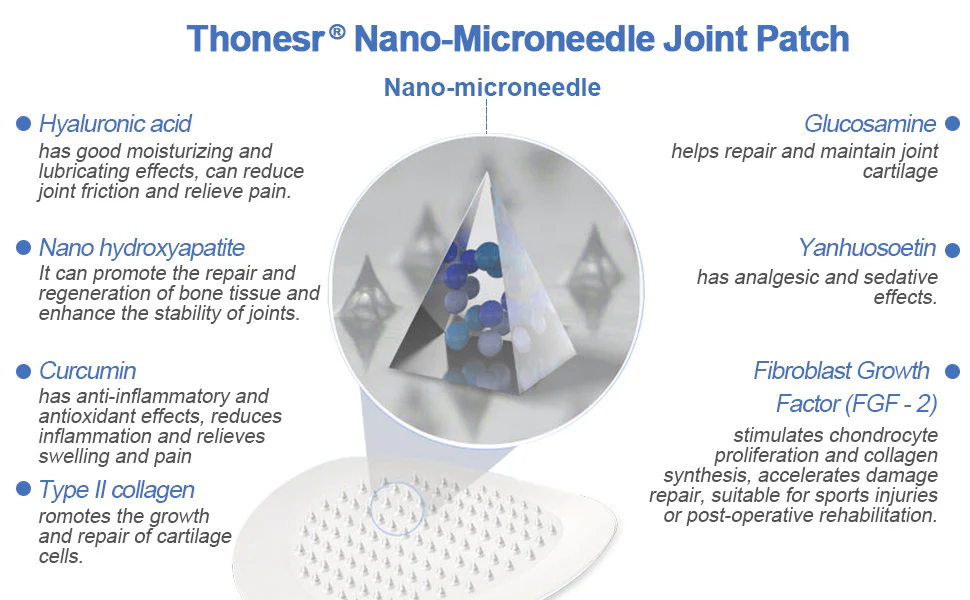 Nano-microneedle joint patch