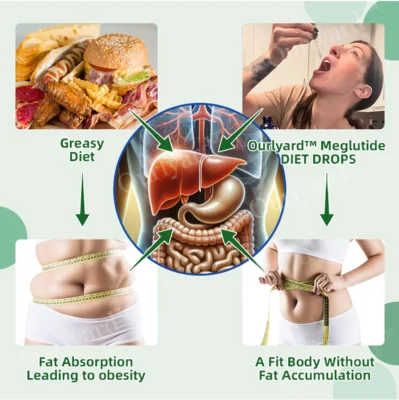 Ourlyard® Meglutide Diet Drops - Made & Shipped From the USA