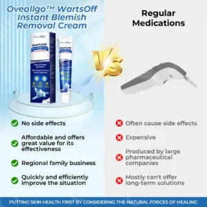 Oveallgo™ Ultra WartsOff Instant Blemish Removal Cream