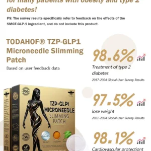 TOD𝐀𝖧OF® TZP-G𝖫P1 𝐍𝐚𝐧𝐨 𝐌𝐢𝐜𝐫𝒐𝐧𝐞𝐞𝐝𝐥𝐞 𝐒𝐥𝐢𝐦𝐦𝗶𝐧𝐠 𝐏𝐚𝒕𝐜𝐡