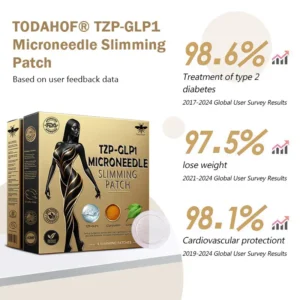TOD𝐀𝖧OF® TZP-G𝖫P1 𝐍𝐚𝐧𝐨 𝐌𝐢𝐜𝐫𝒐𝐧𝐞𝐞𝐝𝐥𝐞 𝐒𝐥𝐢𝐦𝐦𝗶𝐧𝐠 𝐏𝐚𝒕𝐜𝐡