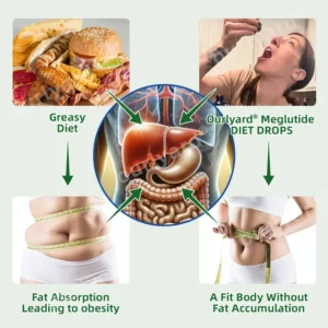 VanaSculpt® Meglutide Slimming Aromatherapy Oil - Made & Shipped From the USA