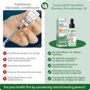 VanaSculpt® Meglutide Slimming Aromatherapy Oil - Made & Shipped From the USA