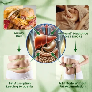 VanaSculpt® Meglutide Slimming Aromatherapy Oil - Made & Shipped From the USA