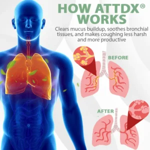 ATTDX® LungFlow Eucalyptus Detox Inhaler