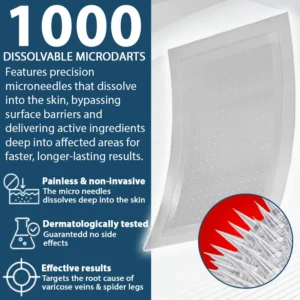 ATTDX® MicroSting Black Cumin Edema Patch