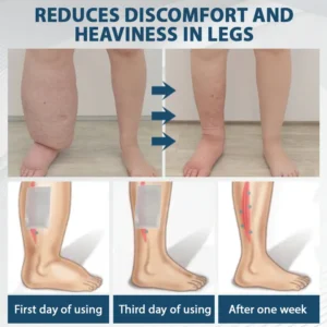 ATTDX® MicroSting Black Cumin Edema Patch
