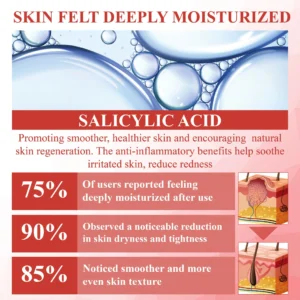 ATTDX® NanoDart Skin Tag Removal Patches