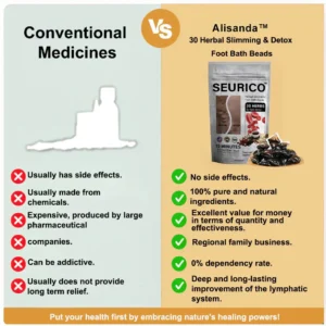 Alisanda™ Herbal VenoDetox Foot Bath Beads