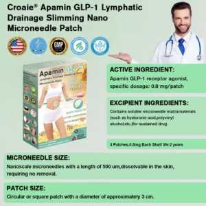 Croaie® Apamin GLP-1 Lymphatic Drainage Slimming Nano Microneedle Patch