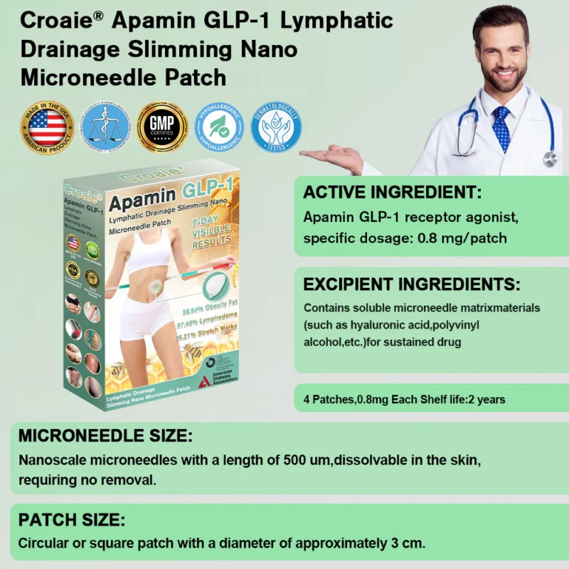 Croaie® Apamin GLP-1 Lymphatic Drainage Slimming Nano Microneedle Patch