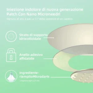 Cvreoz® Cerotto con microaghi nano SMGT-GLP-1