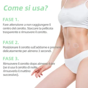 Cvreoz® Cerotto con microaghi nano SMGT-GLP-1