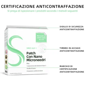 Cvreoz® Cerotto con microaghi nano SMGT-GLP-1
