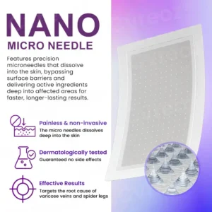 Cvreoz® Polidocanol Nano Patches for Varicose Veins