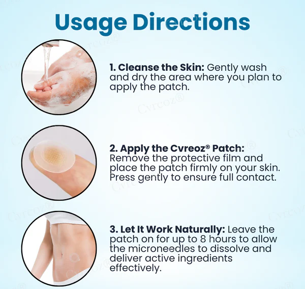 Cvreoz® InsuliNeedle Glucose Control Microneedling Patch