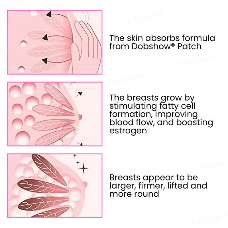 Dobshow® Breast Enhancement Nano Patch