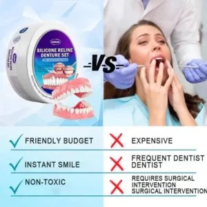 Experience Comfort with LOVILDS™ Silicone Lined Denture Set - (ADA Recommended)