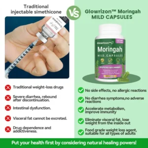 Glowrizon™ GLP-1 Miracle Tree Extract Weight Loss Health Capsules