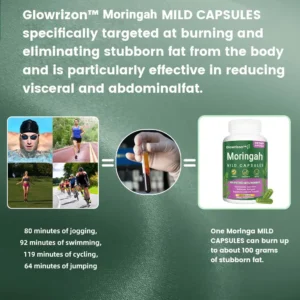 Glowrizon™ GLP-1 Miracle Tree Extract Weight Loss Health Capsules