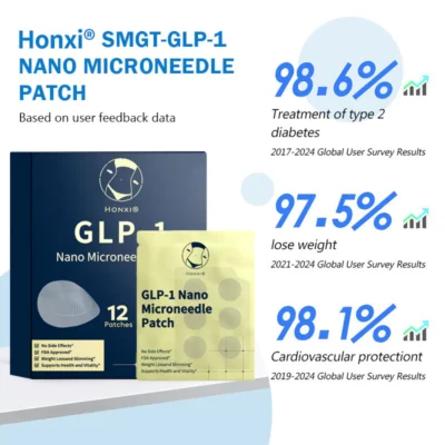 Honxi® GLP-1 Nano Microneedle Patch