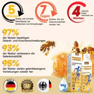 Ourlyard® Magnesiumöl & Bienengift-Gelenk-Heilspray Lindert Gelenkschmerzen in nur 4 Wochen – ganz ohne Rückfall-Effekt