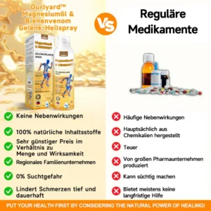 Ourlyard® Magnesiumöl & Bienengift-Gelenk-Heilspray Lindert Gelenkschmerzen in nur 4 Wochen – ganz ohne Rückfall-Effekt