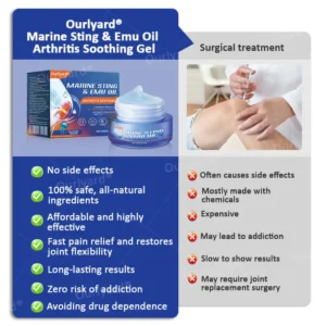 Ourlyard® Marine Sting & Emu Oil Arthritis Soothing Gel (FDA Approved)