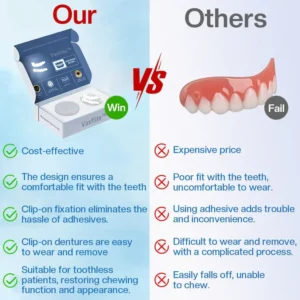 VAXFLITE™ Moldable Dentures Obtain American Dental Association (ADA) Certification