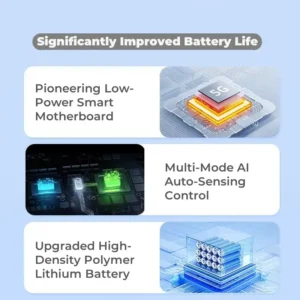 2025 New Version DIYSTAR™ Satellite GPS Tracker – Precision Magnetic Tracking