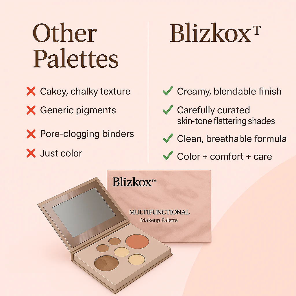 Blizkox™ Multifunctional Makeup Palette