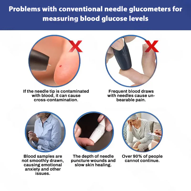 Clinclii™ BloodSight Non-Invasive Health Monitor 99.9% Accuracy