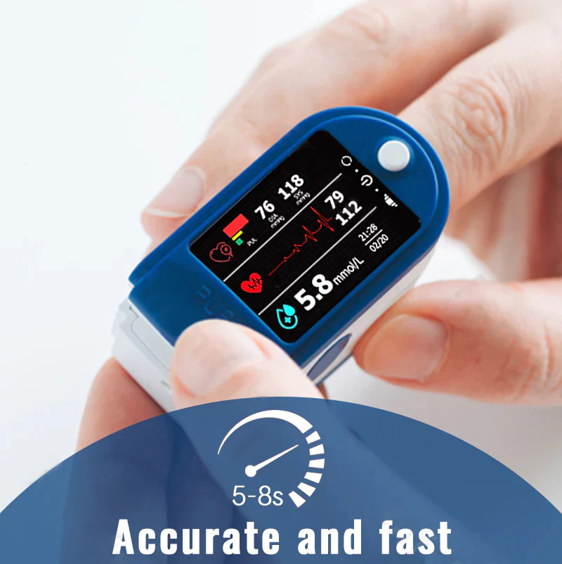 Clinclii™ BloodSight Non-Invasive Health Monitor 99.9% Accuracy