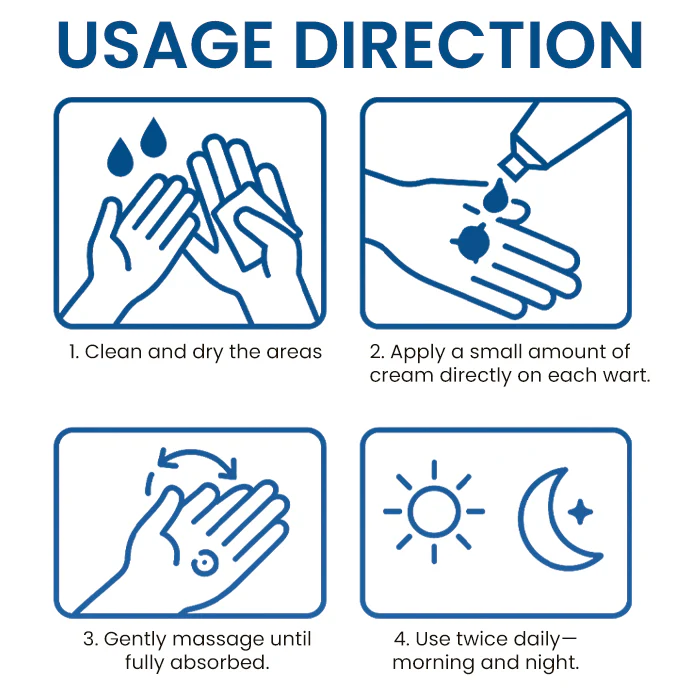 Cvreoz® GentX Relief Cream