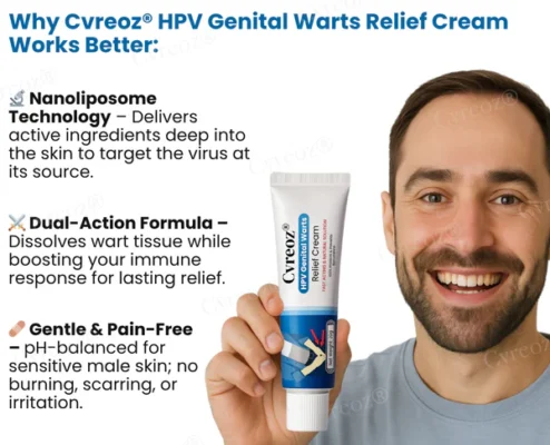 Cvreoz® HPV Genital Warts Relief Cream