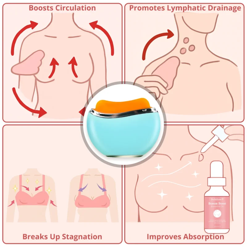 Dobshow® Bosom Shaping Essential Oil Natural & Organic