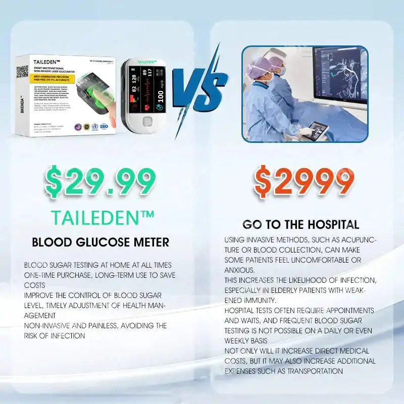 Fingertip Optical Glucose Sensor Monitor