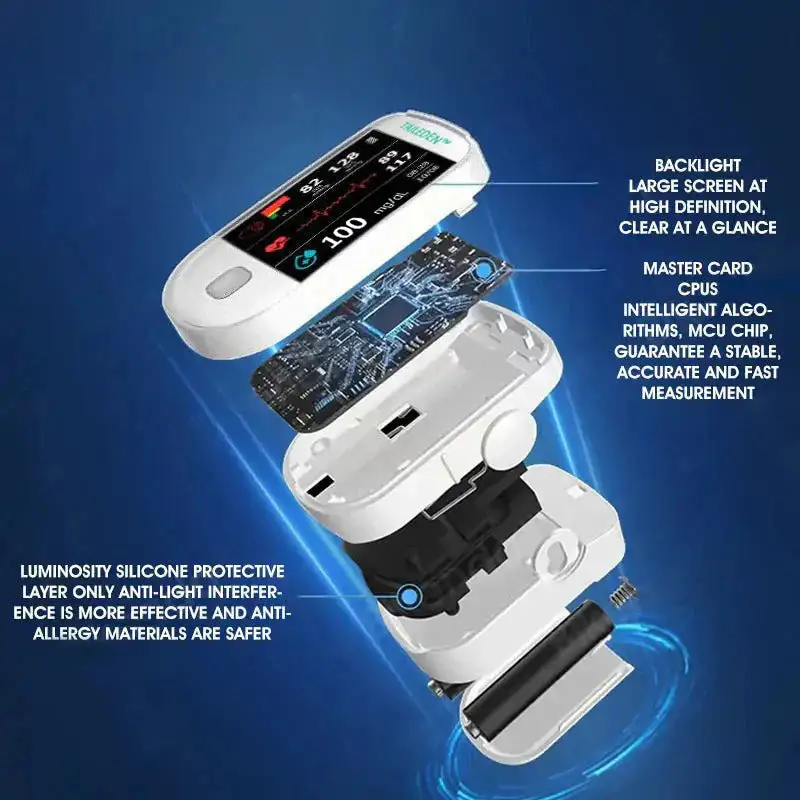 Fingertip Optical Glucose Sensor Monitor